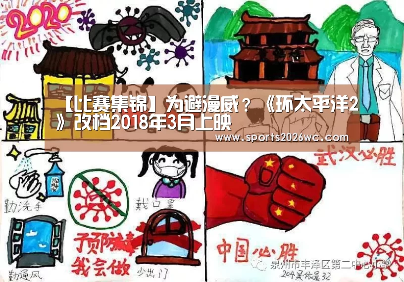 【比赛集锦】为避漫威?《环太平洋2》改档2018年3月上映(图3) 淘汰赛