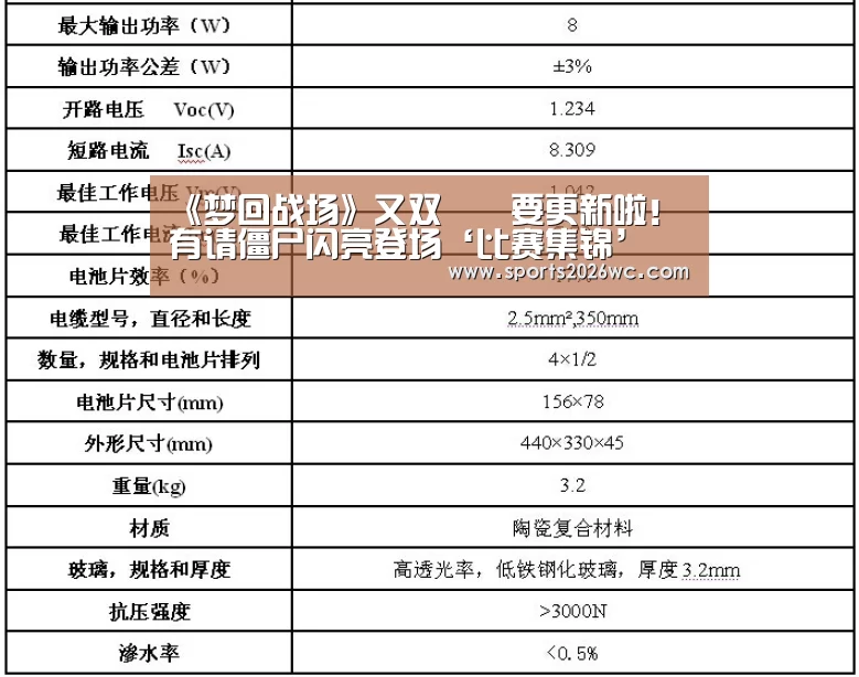 《梦回战场》又双叒叕要更新啦!有请僵尸闪亮登场‘比赛集锦’(图4) 球队名单